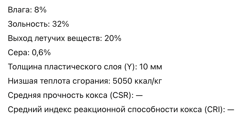 Уголь К2 (hover)