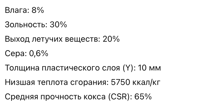 Уголь К3 (hover)